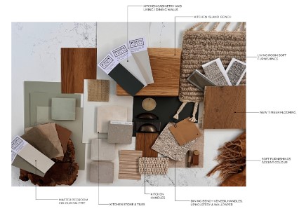 material selections for a northern beaches kitchen renovatioin